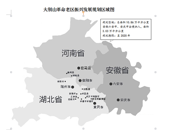 大別山老區(qū)振興規(guī)劃:產(chǎn)業(yè)發(fā)展助力“精準扶貧”