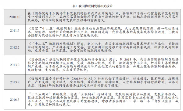 海北州舉辦“十四五”規(guī)劃“大培訓(xùn)”“大調(diào)研”“大對(duì)接”培訓(xùn)班