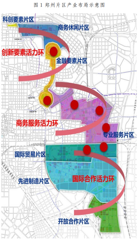 重磅！自貿(mào)區(qū)鄭州片區(qū)產(chǎn)業(yè)規(guī)劃出爐：打造七大產(chǎn)業(yè)集群、五大園區(qū)