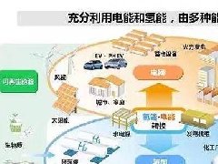 淄博高新區(qū)召開(kāi)2021年度工作大會(huì)，討論“十四五”規(guī)劃和2035年遠(yuǎn)景目標(biāo)