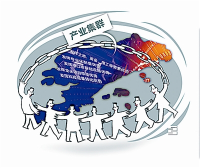 產(chǎn)業(yè)集群推進(jìn)循環(huán)經(jīng)濟合作模式研究