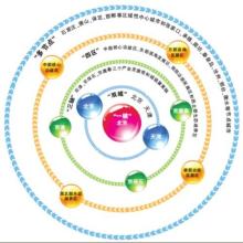 京津冀攜手共建地理標(biāo)志保護信息共享服務(wù)平臺